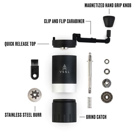 VSSL - Java 45 Grinder