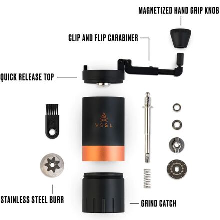 VSSL - Java 45 Grinder