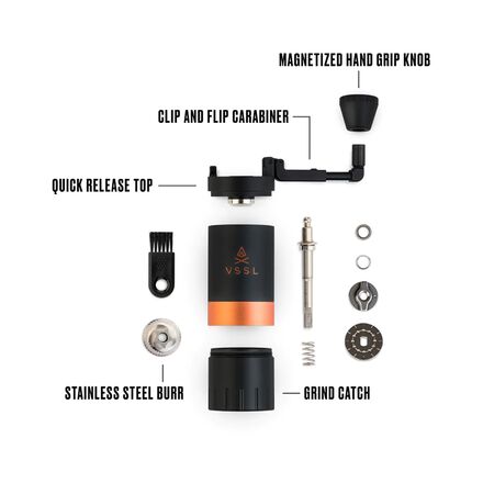 VSSL - Java G25 Grinder