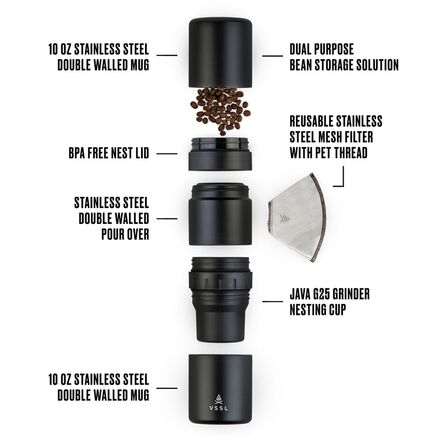 VSSL - Nest Pour Over Kit
