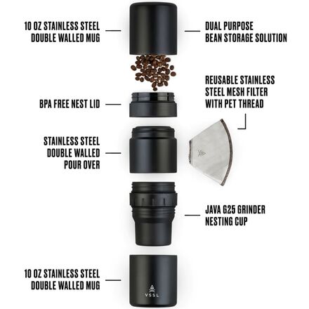 VSSL - Nest Pour Over Kit + Java G25 Grinder