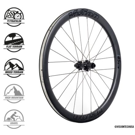 Vision - SC45 TL Wheelset