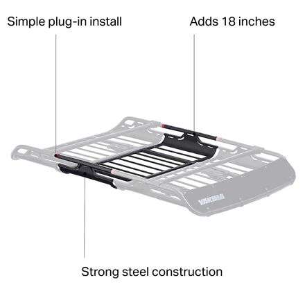 Yakima - OffGrid Extension