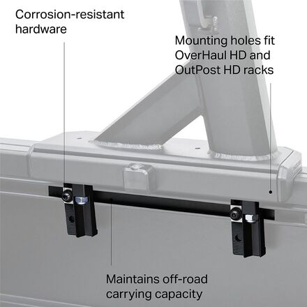 Yakima - Bed Track Kit 1