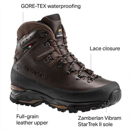 Zamberlan - Guide Lux GTX Rr Boot - Men's