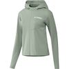 Linen Green