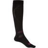 Black/Pink