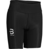 Bjorn Daehlie - Tempo 7.5in Tight - Women's - Black