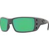 Matte Gray Green Mirror 580g