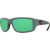Matte Gray Green Mirror 580g