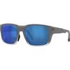 Matte Fog Gray/580P Polycarbonate/Gray/Blue Mirror