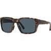 Matte Wetlands/580P Polycarbonate/Gray