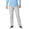 Columbia - Force XII Pant - Men's