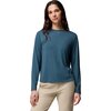 Everblue Heather