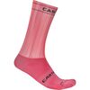 Rosa Giro