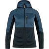 Fjallraven - Abisko Trail Fleece Jacket - Women's - Dark Navy/Indigo Blue
