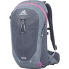 Gregory - Maya 16L Backpack - Women's