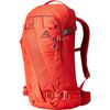 Gamma Red