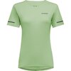 Spring Green
