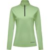 Spring Green