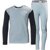 Helly Hansen - Jr Lifa Active Long Underwear Set - Boys'