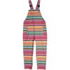 Sunrise Stripe