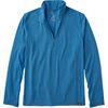 L.L.Bean - Everyday Sunsmart Regular 1/4-Zip Shirt  - Men's - Blue Water