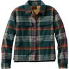 Deepest Green Plaid