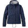 Classic Navy