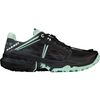 Black/Neo Mint