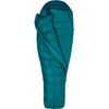 Malachite/Deep Teal