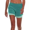 Marmot - PR Short - Women's