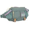 Mountainsmith - Drift 5L Lumbar Pack