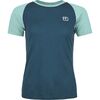 Petrol Blue