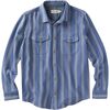 Solimar Blue Skyline Stripe