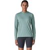 Thermal Blue/Light Thermal Blue X-Dye