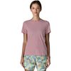 Quiet Violet-DO NOT USE