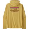 Limestone Yellow/Light Limestone Yellow X-Dye
