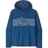 Clement Blue/Light Clement Blue X-Dye