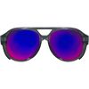 The Smoke Show Polarized