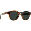 Huru/Green Polarized