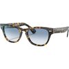 Yellow Havana/Clear Gradient Blue