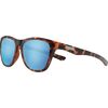 Matte Tortoise/Polarized Aqua Mirror