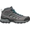 Anthracite