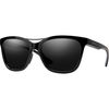 Black Frame/Black Polarized