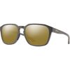 Matte Gravy/ChromaPop Polarized Bronze Mirror