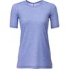 Periwinkle