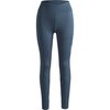 Swix - Tista Midlayer Tight - Women's - Teal