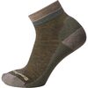 Military Olive