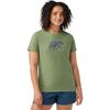 Fern Green